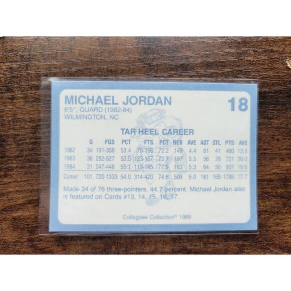 Michael Jordan 1989 Collegiate Collection #18 - Carolina's Finest 1st Edition - Picture 2 of 2